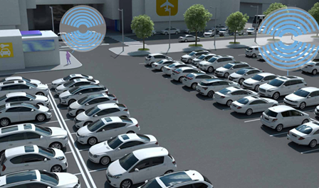 汽車應用IC